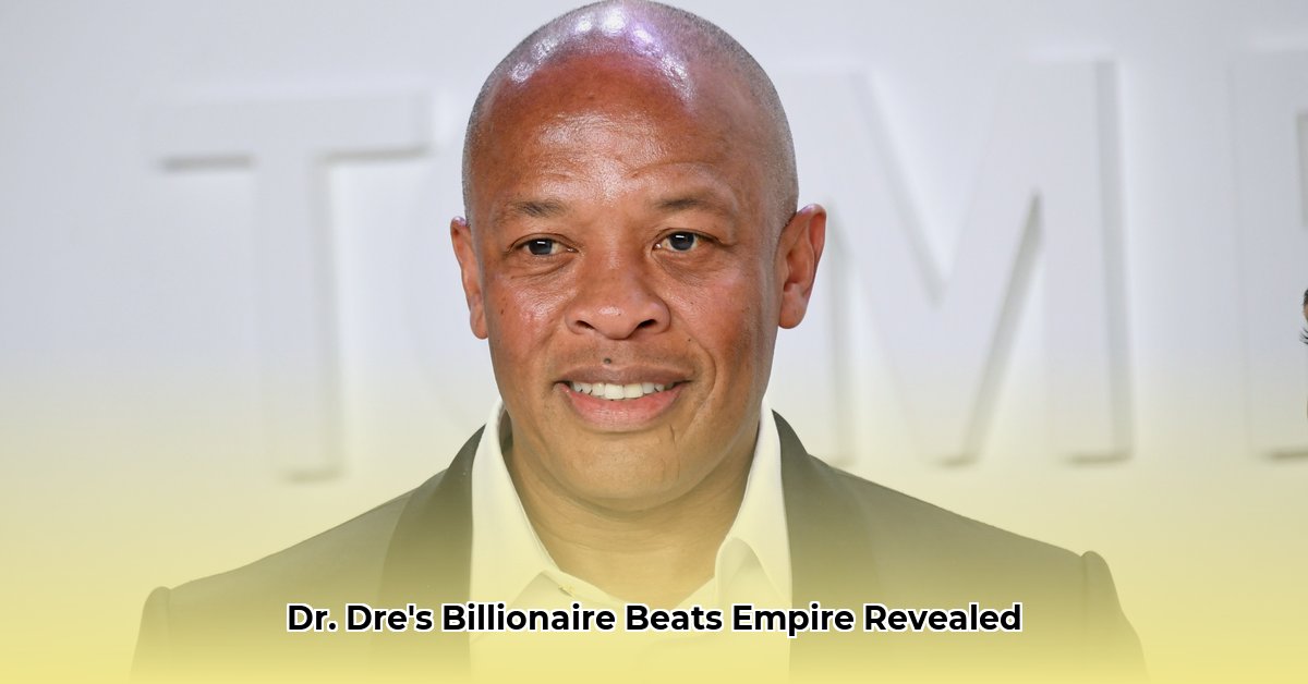 dr-dre-beats-net-worth